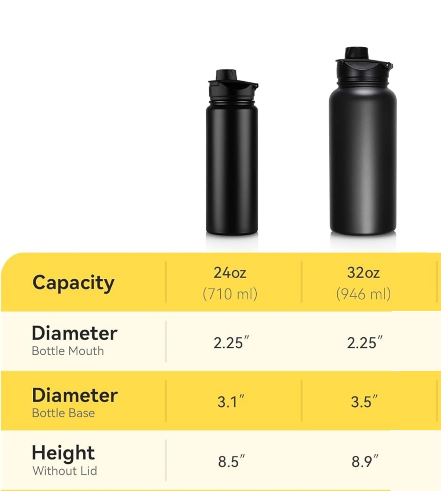 Supernatural Black Stainless Steel Water Bottle - Wide mouth Double Wall Insulated Vacuum 32 oz 24 oz