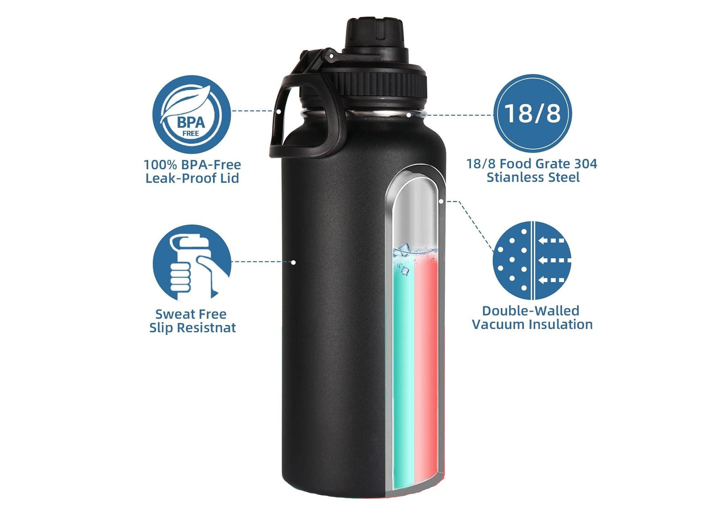 Dharma Initiative White Stainless Steel Water Bottle - Hydroflask Double Wall Insulated Vacuum 22 32 40 oz - Personalized LOST