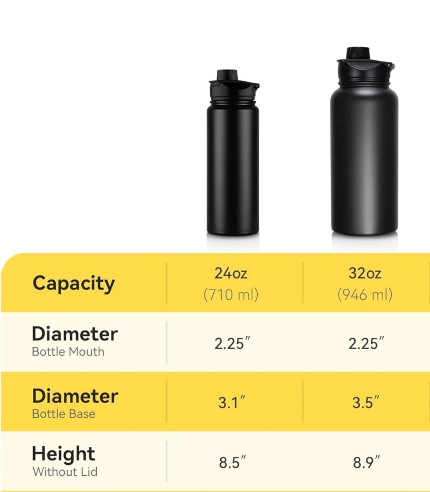 Lord of the Rings Stainless Steel Water Bottle - Hydroflask Double Insulated Vacuum 32 oz - Personalized Middle Earth map LOTR