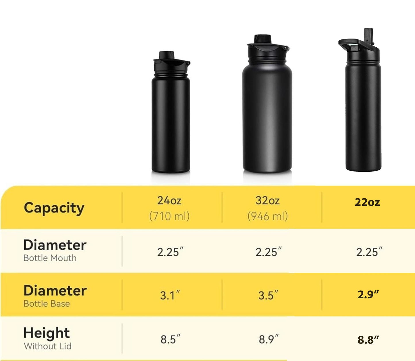 Legend of Zelda Stainless Steel Water Bottle - Hydroflask Double Wall Insulated Vacuum 32 oz - Personalized OOT Majora TOTK BOTW