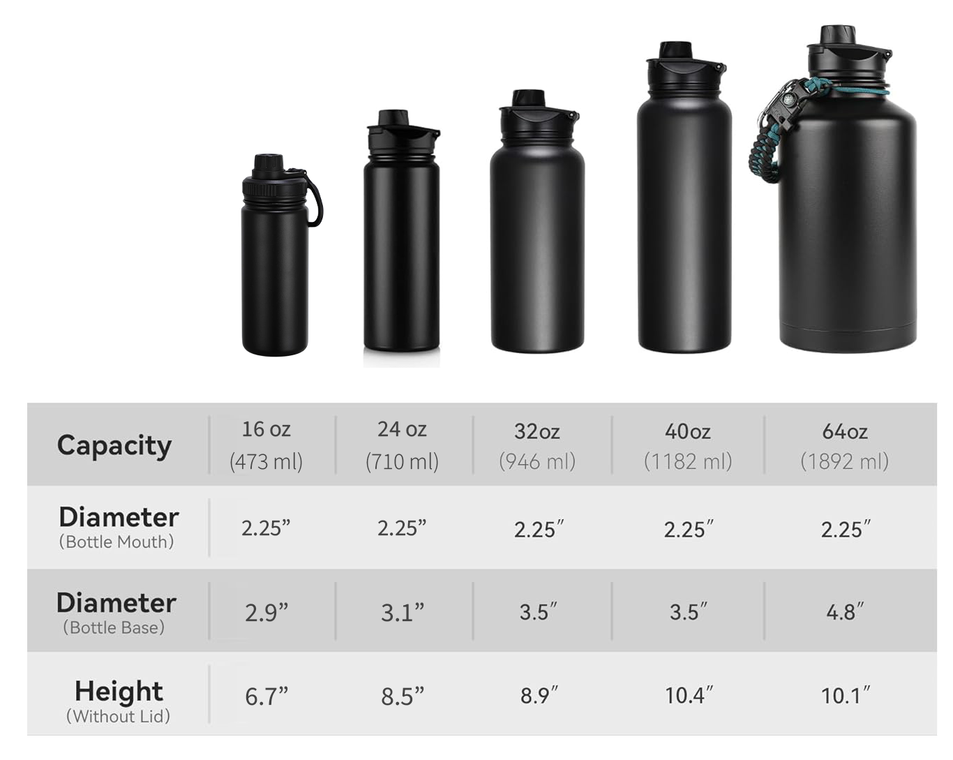 Pizza Planet Stainless Steel Water Bottle