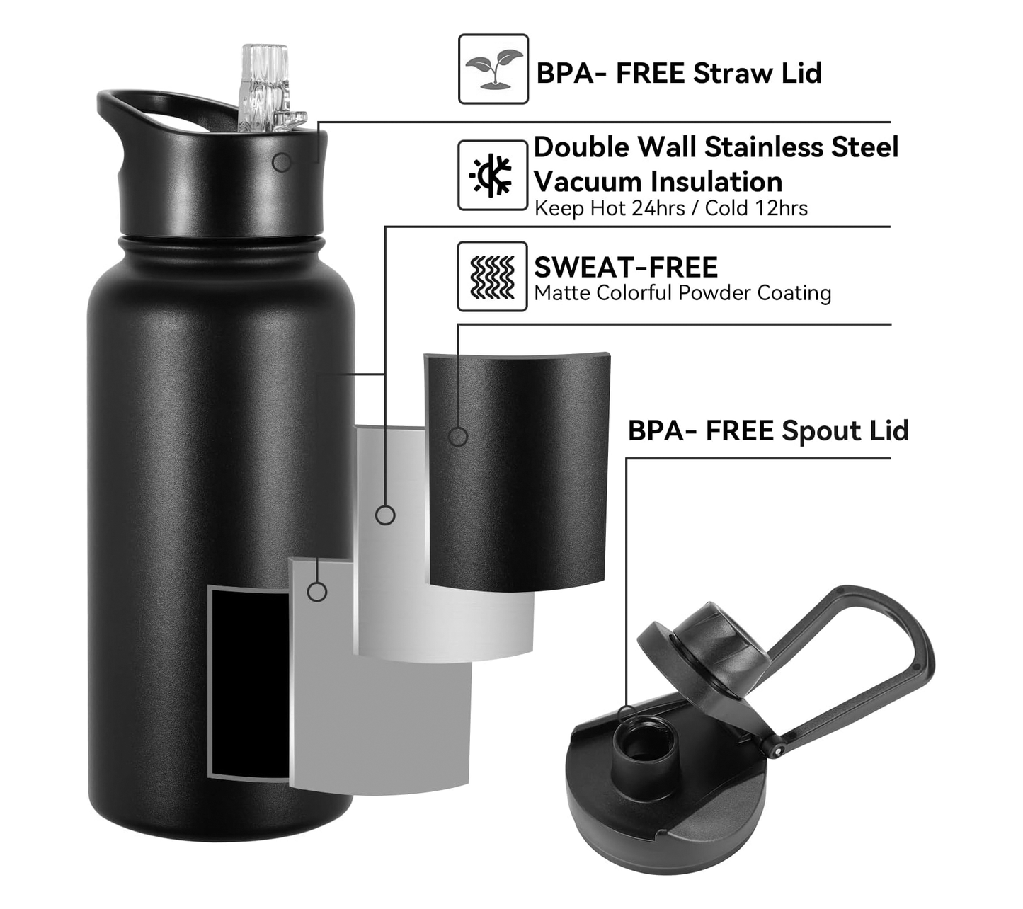 Pizza Planet Stainless Steel Water Bottle
